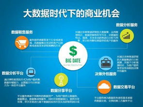 用互聯(lián)網(wǎng)思維做4s店的大數(shù)據(jù)營銷（上）——互聯(lián)網(wǎng)數(shù)據(jù)服務(wù)的價值重構(gòu)