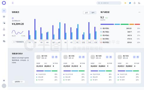 數據可視化素材-數據可視化設計模板-千圖網